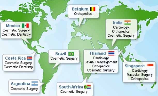 Medical tourism industry